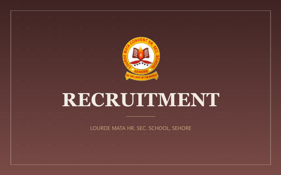 TEACHERS REQUIREMENT