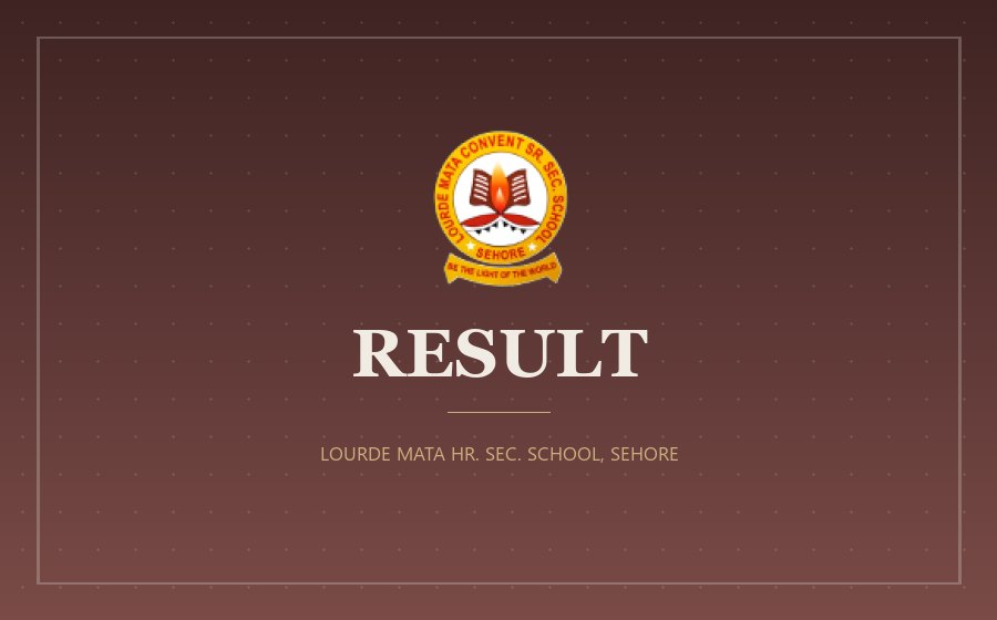 KG Result Unit Test -1 2021-22